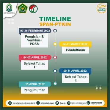 IAIN Pekalongan Buka Penerimaan Mahasiswa Baru Jalur SPAN-UM PTKIN